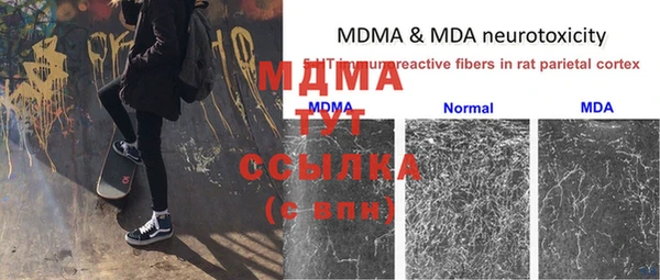 прущая мука Волосово